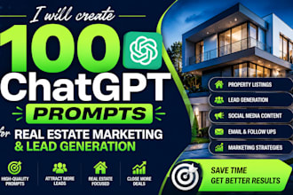 create chatgpt prompts for social media marketing and content creation