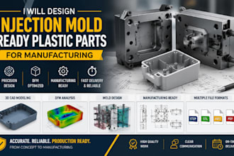 design injection mold ready plastic parts for manufacturing