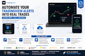webhook trading view with live brokers