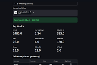 automate your recurring excel reports into PDF with python