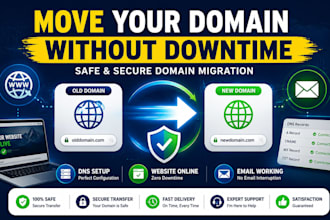 migrate your domain to a new registrar or host without downtime
