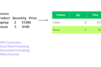 convert PDF files into editable excel spreadsheets