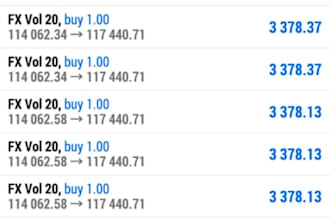 sell highquality trading bot