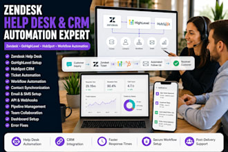 setup zendesk hepdesk gohighlevel hubspot  workflow automation