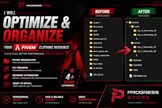 optimize and organize your fivem clothing pack