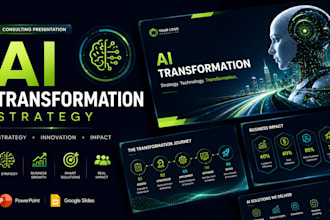 ai transformation powerpoint presentation consulting strategy deck