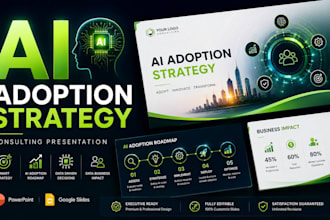 ai adoption strategy presentation powerpoint consulting slides