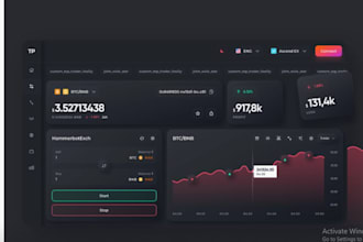 build telegram bot, solana trading bot, copy trading bot, xrp trading bot, xrp