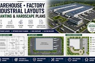 design warehouse factory, industrial layouts planting and hardscape plans