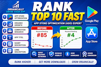 provide professional app store optimization aso for android and ios app