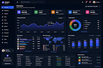 develop an admin dashboard UI