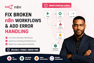 do make com automations make com debug made com n8n zapier automation workflows