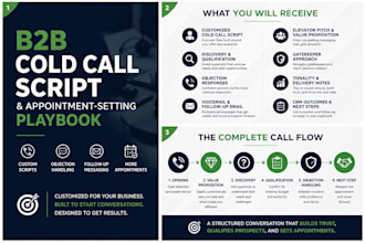 write your b2b cold call script and appointment setting playbook