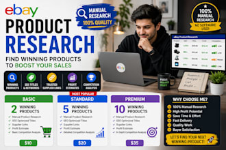 find winning ebay dropshipping products
