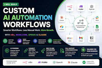 build custom ai automation workflows using n8n make openai and claude