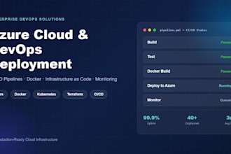 deploy azure cloud devops ci cd pipeline for your app