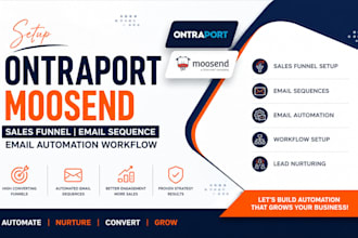 setup ontraport moosend  sales funnel email sequence email automation workflow