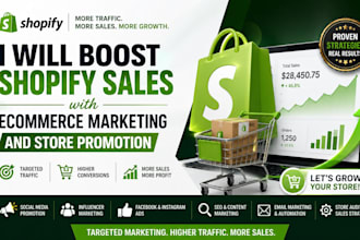 boost shopify sales with ecommerce marketing