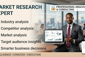 do market research, competitor and swot analysis