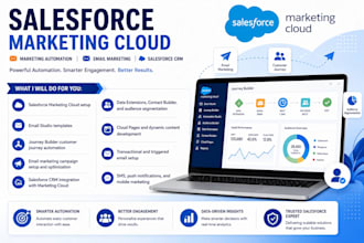 salesforce marketing cloud, marketing automation, email marketing, crm