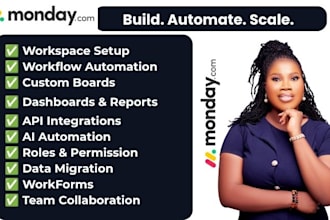 automate monday com boards views dashboard automation integrations apps api ai