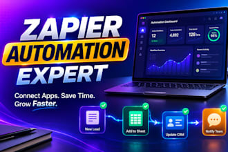 setup zapier automations workflow API integration CRM google sheets facebook ads