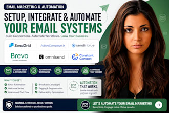 sendgrid activecampaign sendinblue brevo omnisend constant contact, automation