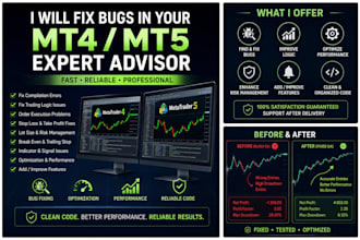 fix bugs in your mt4 and mt5 expert advisor
