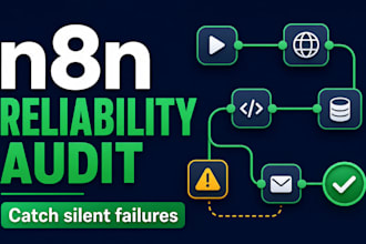 audit and harden your n8n workflow reliability