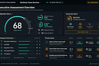 audit and implement governance guardrails for your ai agents