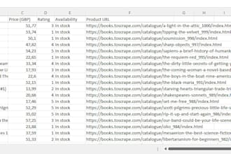 do web scraping and export any website data to excel or csv