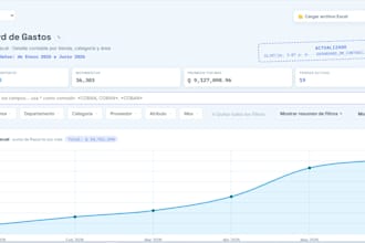 lo mejor de excel para tu proyecto