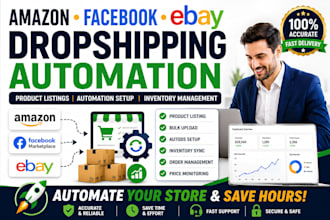 do amazon facebook marketplace ebay dropshipping automation listing