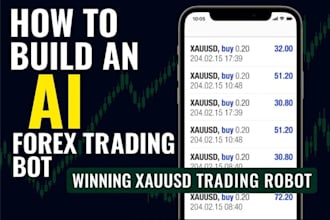 deliver forex trading,robot trading,xauusd bot,gold bot,scalp bot,forex ea bot