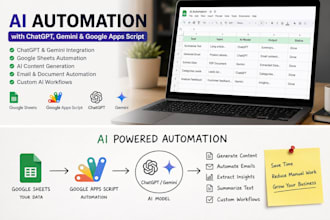 build ai automation using chatgpt, gemini and google apps script