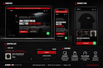 create u a website