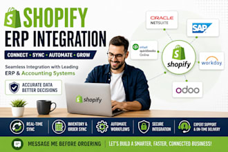 do shopify erp integration with netsuite sap quickbooks online workday odoo