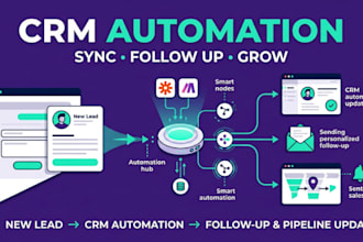 automate your CRM with zapier and make com workflows