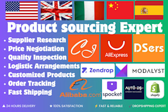 do product sourcing manufacturer research dropshipping agent product research