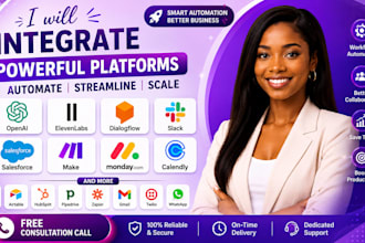 integrate openai elevenlabs dialogflow slack salesforce make monday calendly