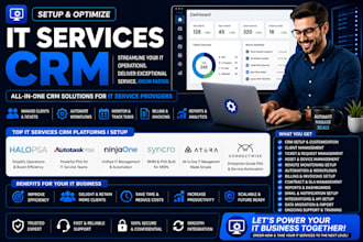 setup IT services CRM halopsa autotask psa ninjaone syncro atera connectwise