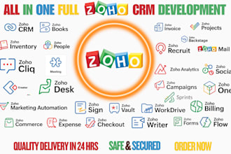 setup customize automate and integrate zoho crm zoho one zoho zoho zoho zoho