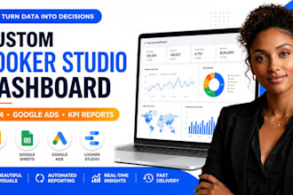 create a custom looker studio dashboard with ga4 reports