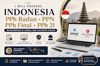 file indonesia pph badan ppn pph final pph 21 tax bookkeeping in jurnal accurate