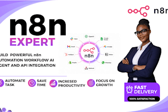 be your n8n expert, ai automation