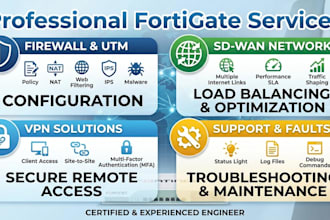do fortigate firewall sdwan and VPN