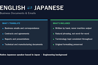 translate business documents and emails between english and japanese