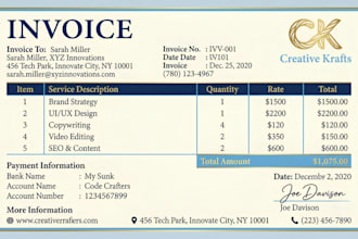design branded letterhead, invoice and editable PDF forms