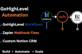 setup gohighlevel zapier automation to build a custom notion workspace