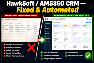 fix, optimize and automate your hawksoft or ams360 insurance CRM